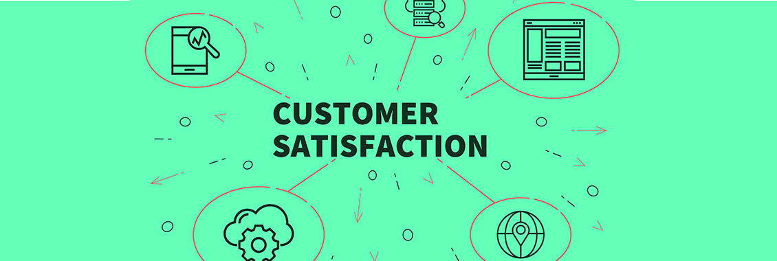 Customer-centric Customer-centric