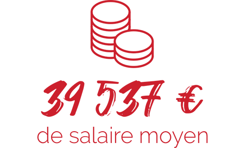 ICD ecole de commerce