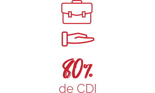 ICD ecole de commerce