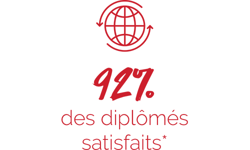 ICD ecole de commerce