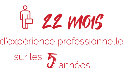ICD ecole de commerce